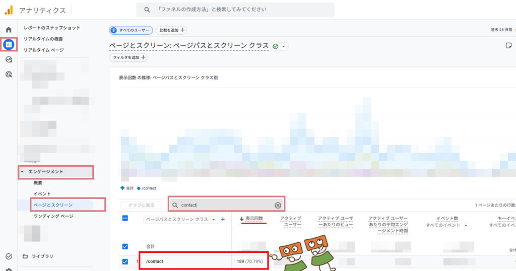 問い合わせフォームページの表示回数はGA4のここで確認する